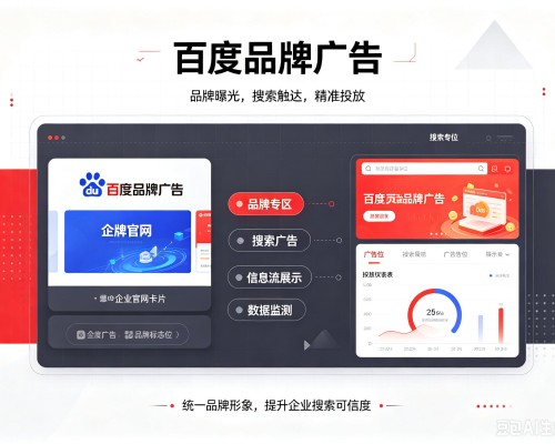 久治百度品牌广告